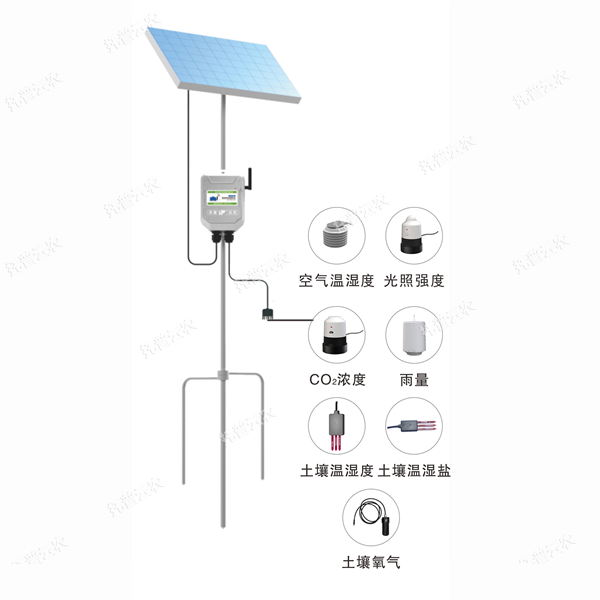 田間環(huán)境監(jiān)測系統(tǒng)有哪些